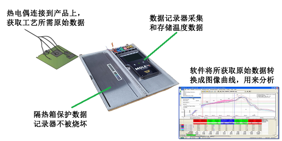 测温示意图.png